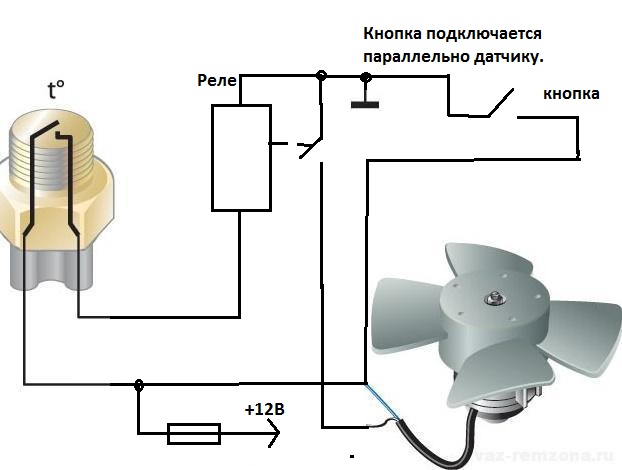 Замена вентилятора радиатора на ВАЗ 2101-ВАЗ 2107
